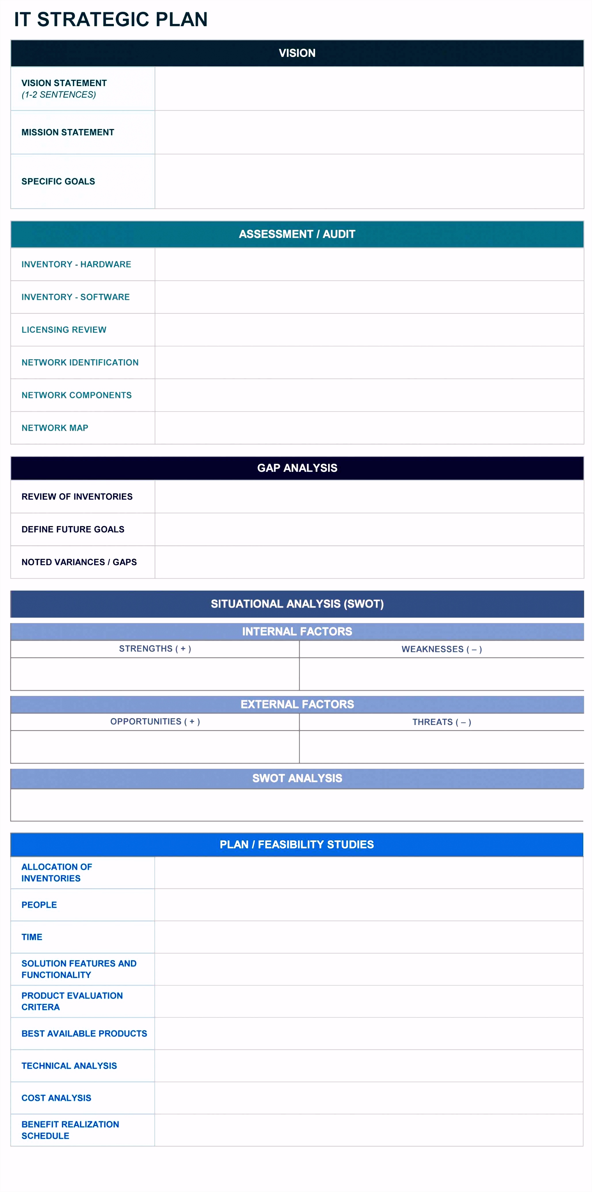 Project Timeline Template Excel Elegant Charmant Projektmanagement