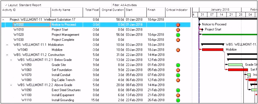 Beispiel Kfz Versicherung Kündigung Durch Versicherer Lusocast