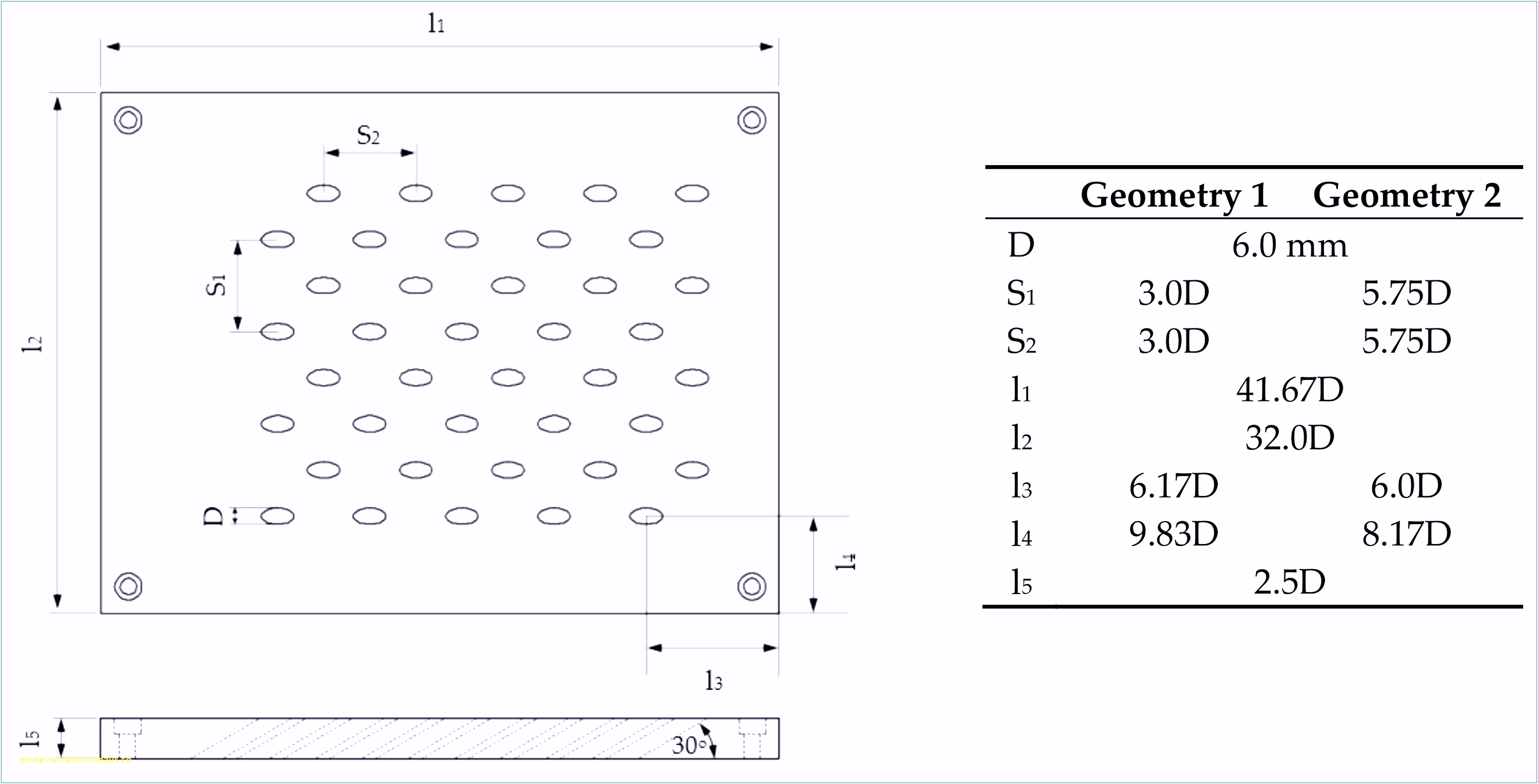 Ip Address Spreadsheet Template or Luxus Vorlage Kurzbrief