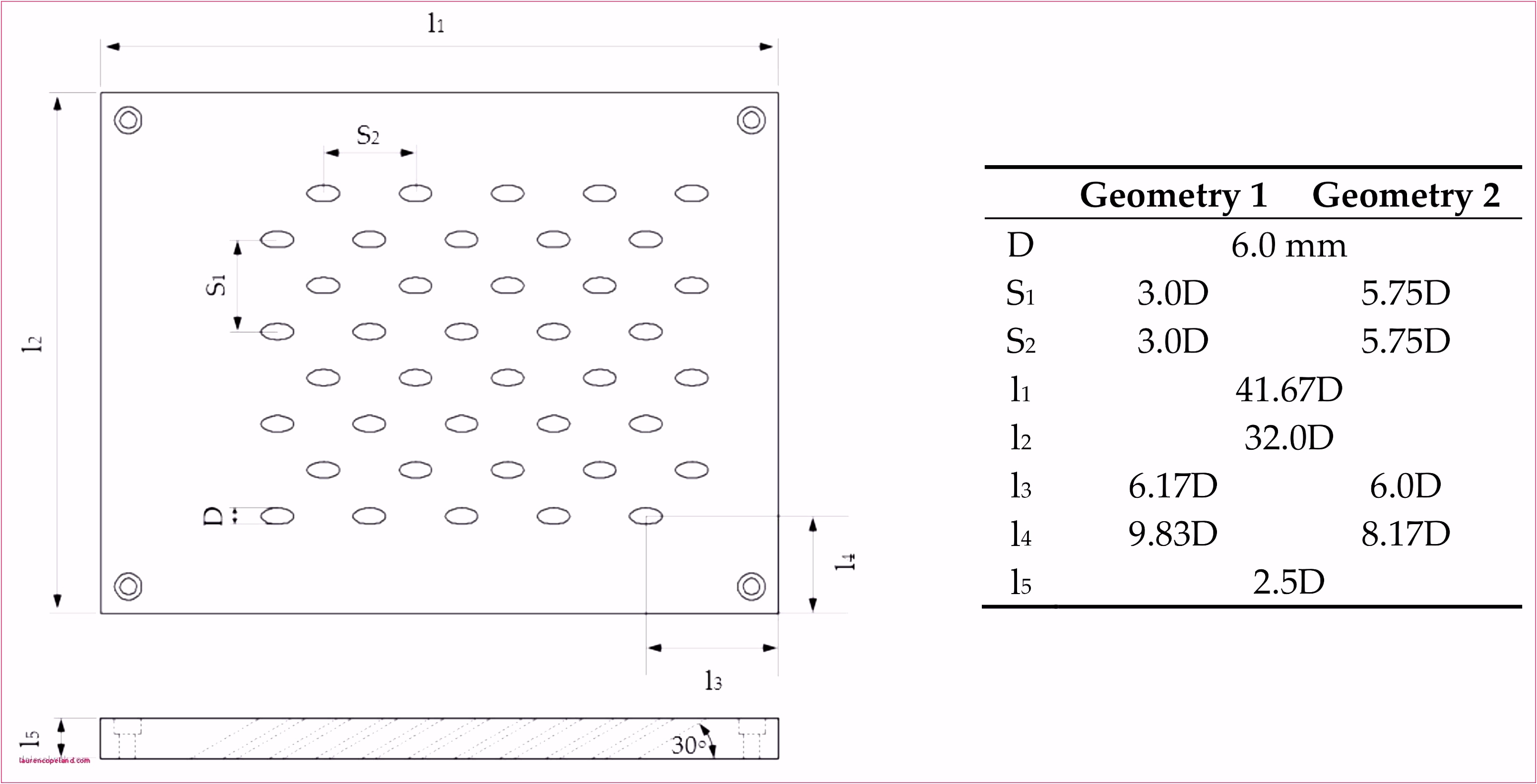 18 Mitarbeitergesprach Vorlage Pdf