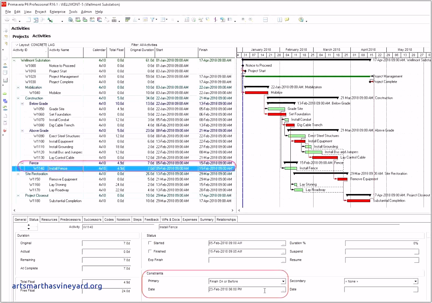 Schichtplan Excel – pronostico