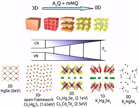 3d Buchstaben Vorlagen Luxus Schön ordner Rückenschilder Vorlage