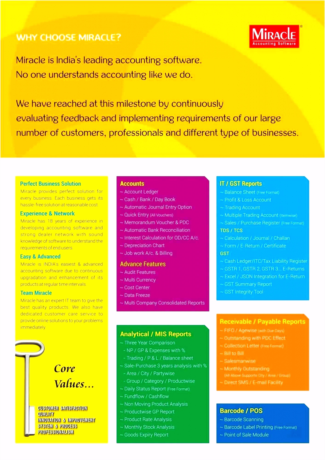 Stock Analysis Spreadsheet Excel Template Readleaf Document