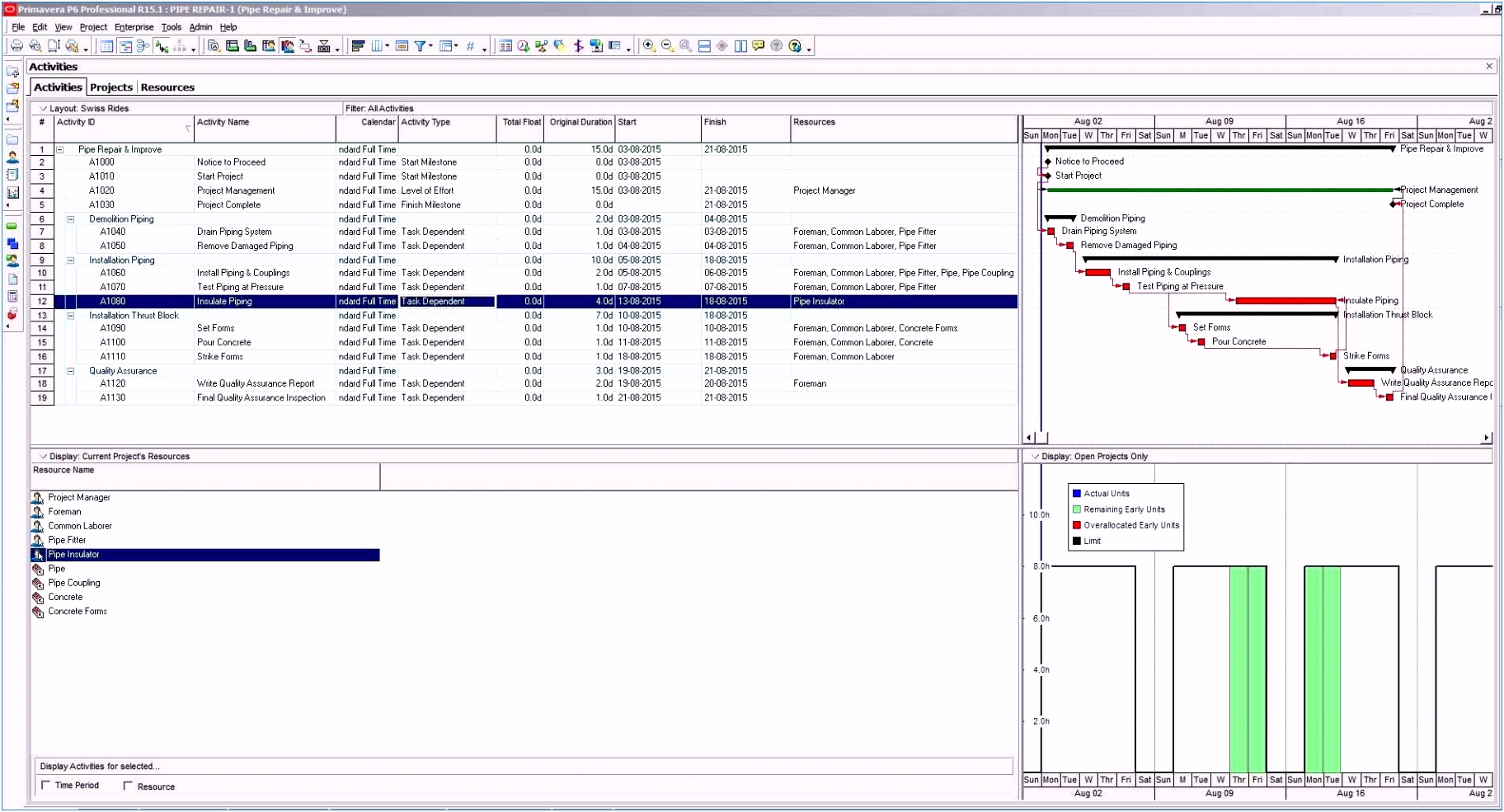 gantt diagramm excel vorlage genial 10 new microsoft excel gantt