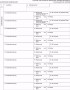6 Chemie Protokoll Vorlage