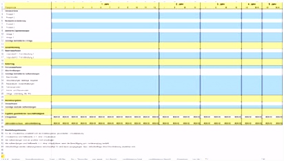 6 kostenlose Excel Finanzplanvorlagen im Vergleichstest deutsche