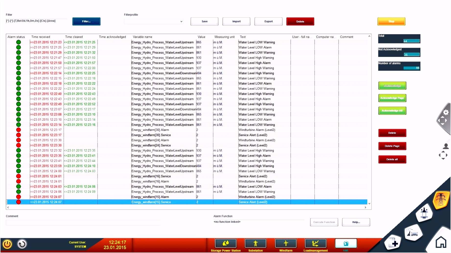 Kalender Excel Vorlage Excel Monatskalender Erstellen Dann Excel Vorlage Kalender D3qv31gux6 X2mt25lxg0