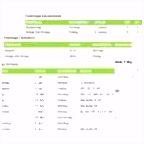 Software Vergleich Vorlage – Bewundernswert Bilder Kostenlos Für Sie