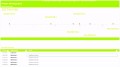 7 Meilensteinplan Vorlage Excel Kostenlos