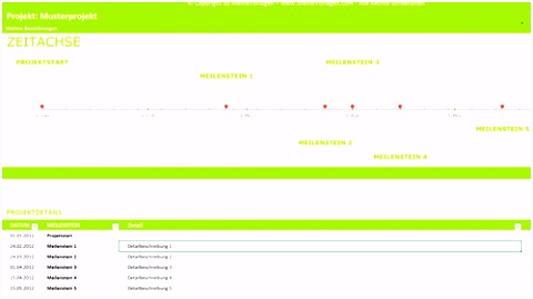 Projektplan Excel