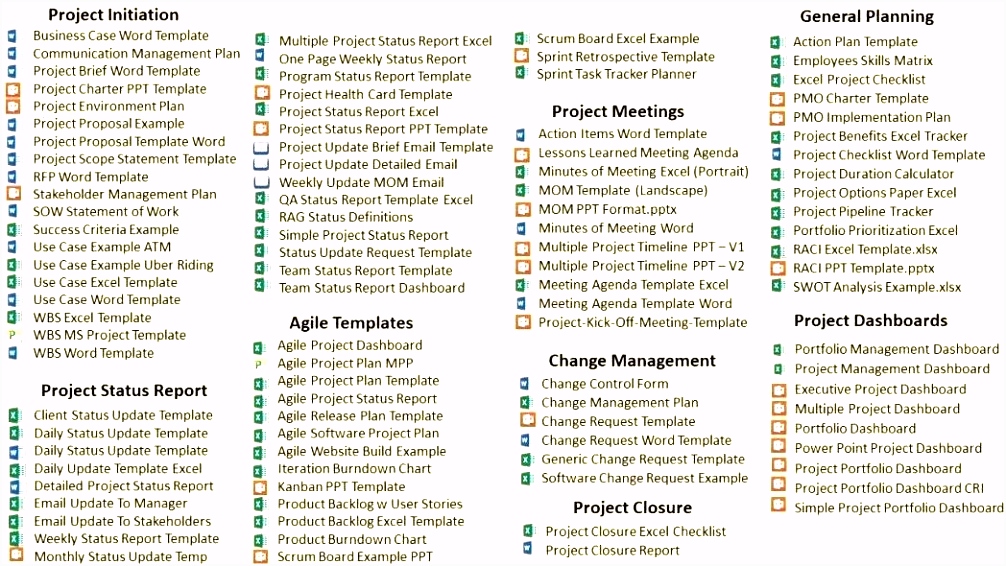 Project Management Progress Report Template – Fresh Project Brief