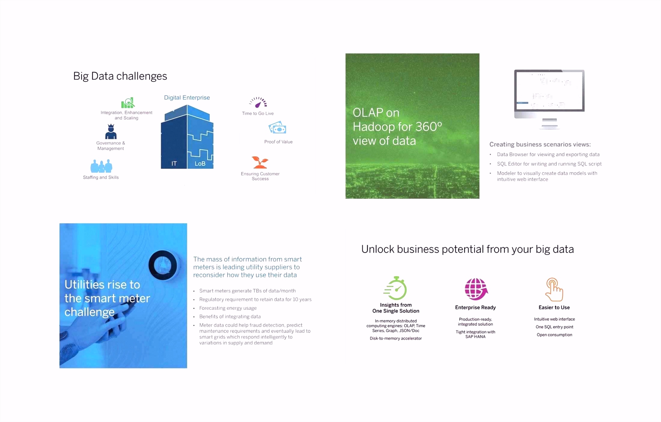25 Frisch Microsoft Powerpoint Vorlagen