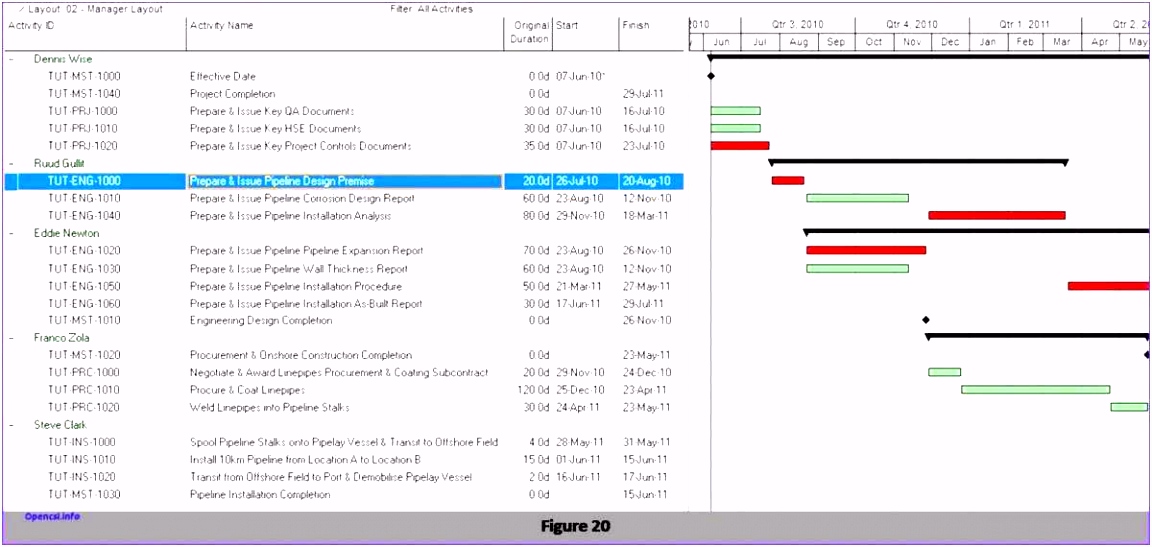 Excel Datenbank Vorlage Probe 12 Zeitgenössisch Excel Vorlage