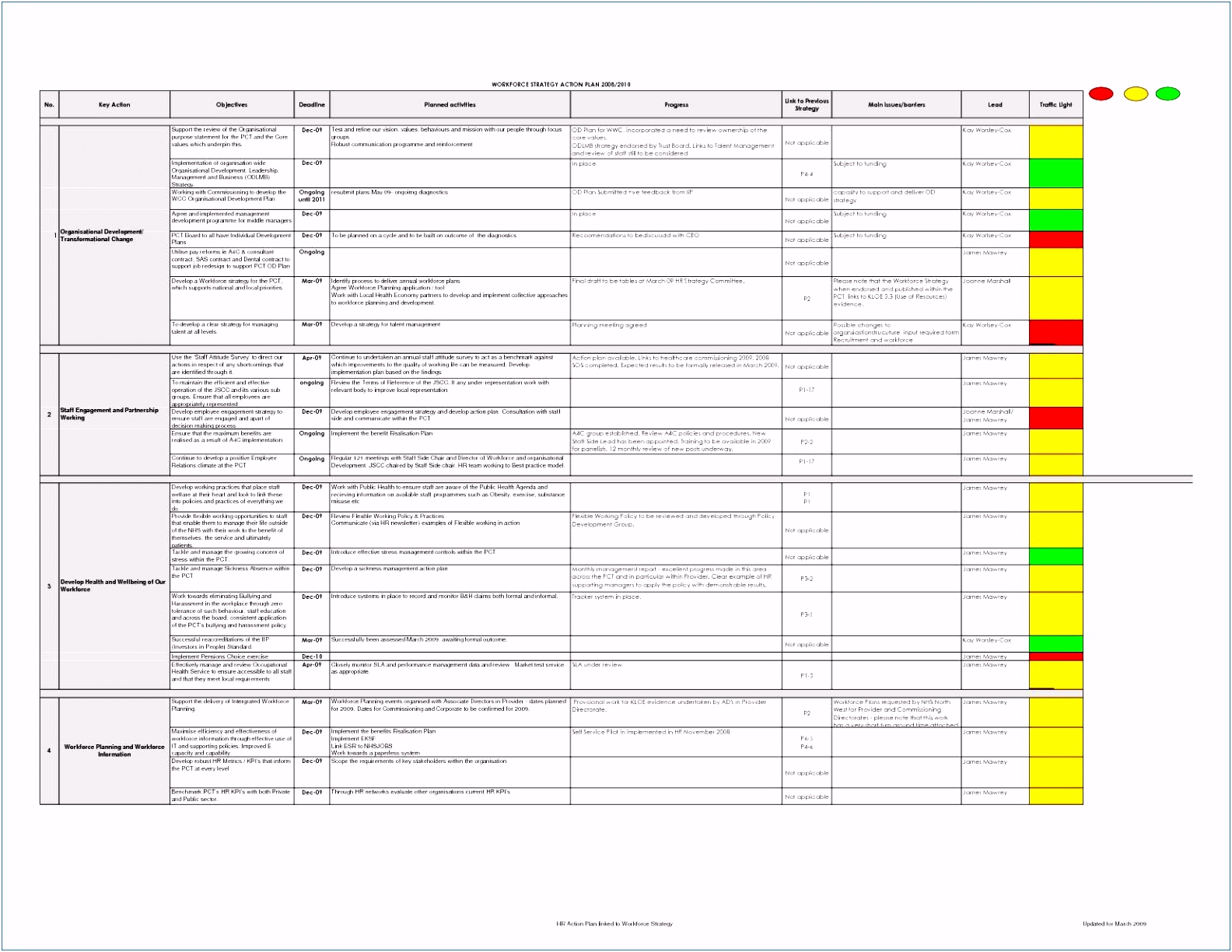 Dienstplan Excel Kostenlos Einzigartiges Excel Vorlage Kalender für