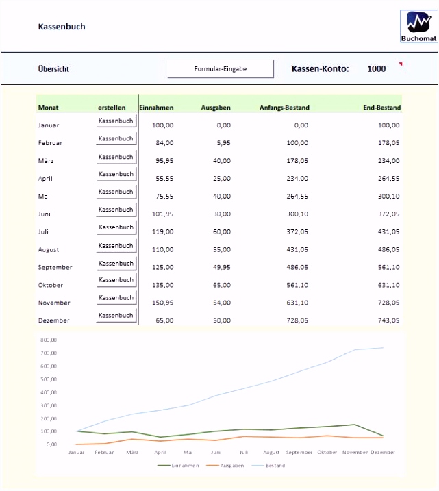 Buchhaltung Excel Vorlage