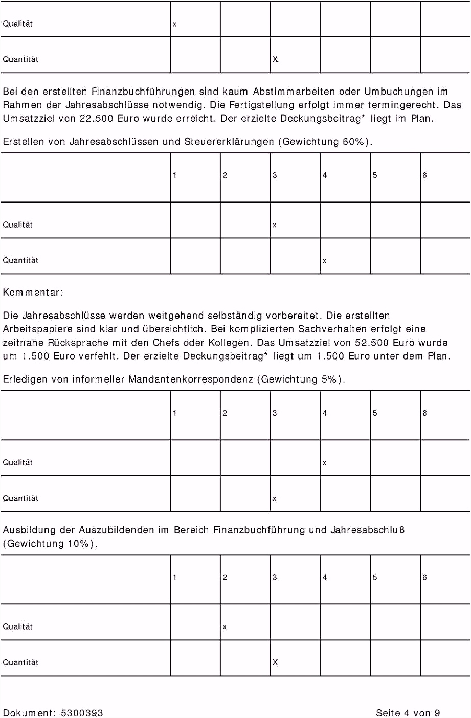 52 Am Besten Aktien Der Mitarbeitergespräch Vorlage