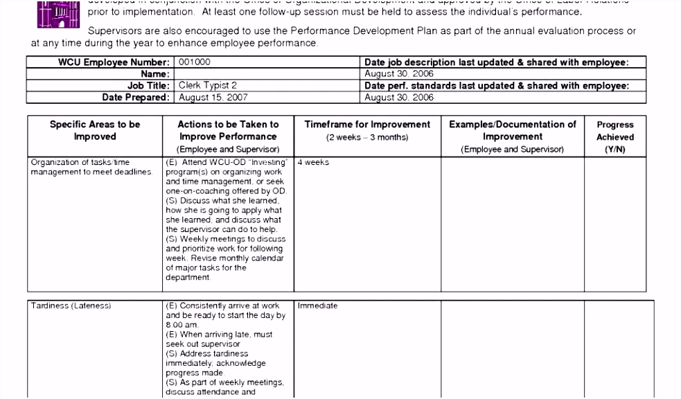 Heizkostenabrechnung Vorlage Excel Programmieren Mit Excel Foto Eine