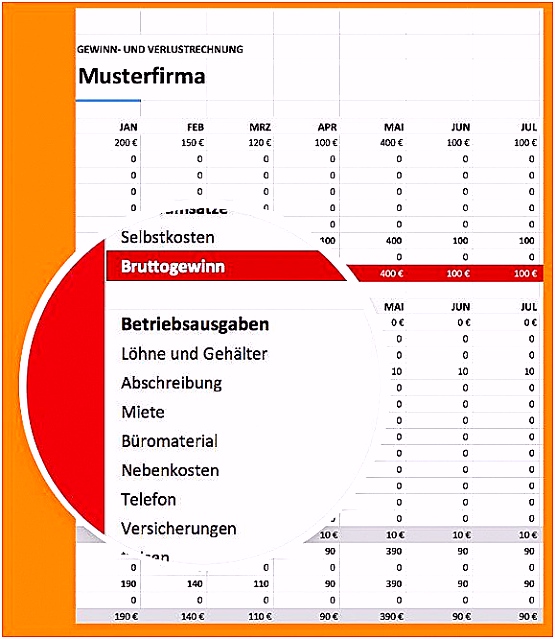 Prufung Elektrischer Anlagen Prufprotokoll Excel