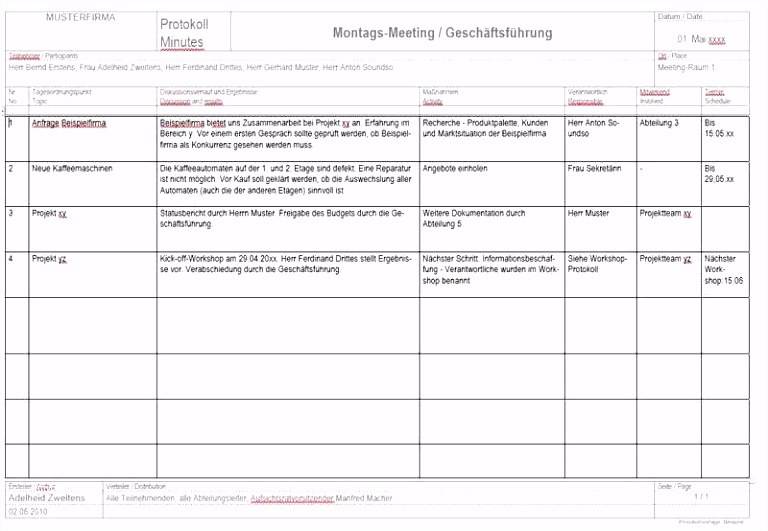 pendenzenliste Kairoofstrauss
