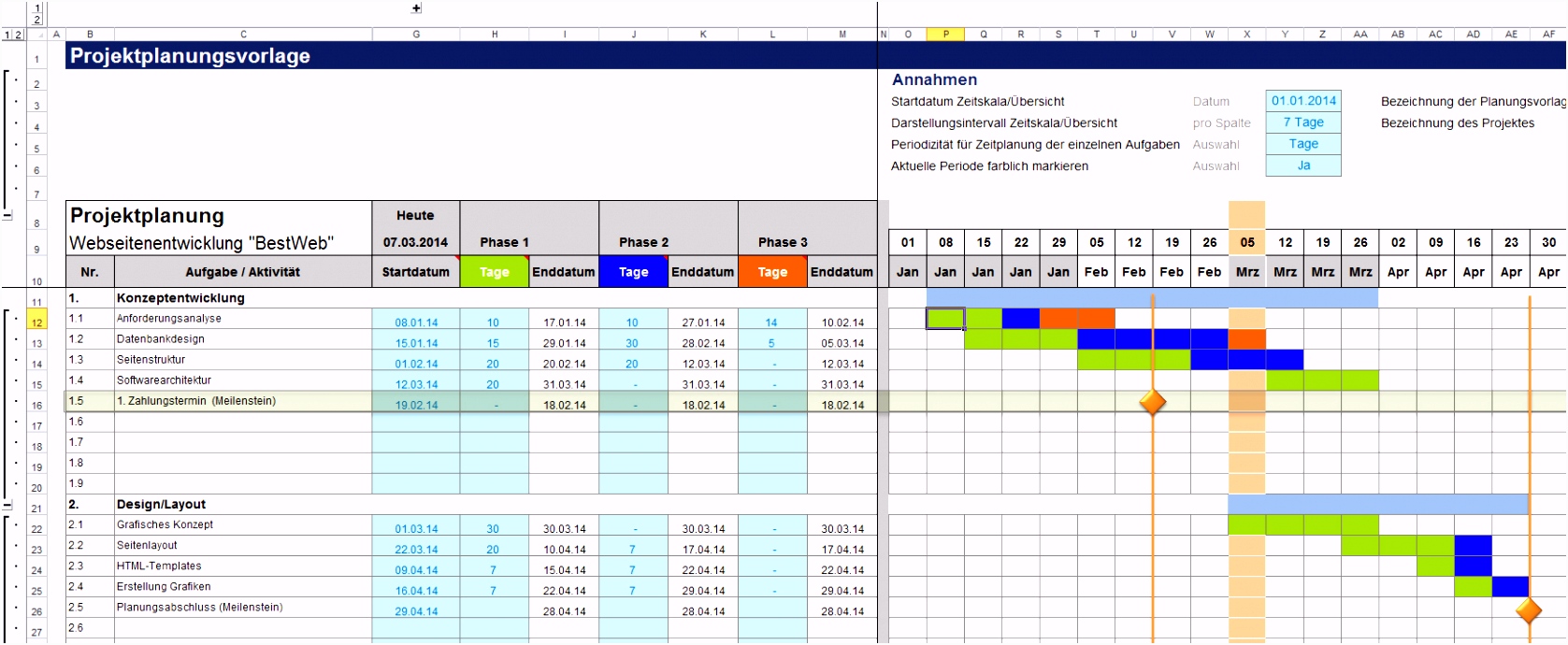 9 Prozessanalyse Excel Vorlage