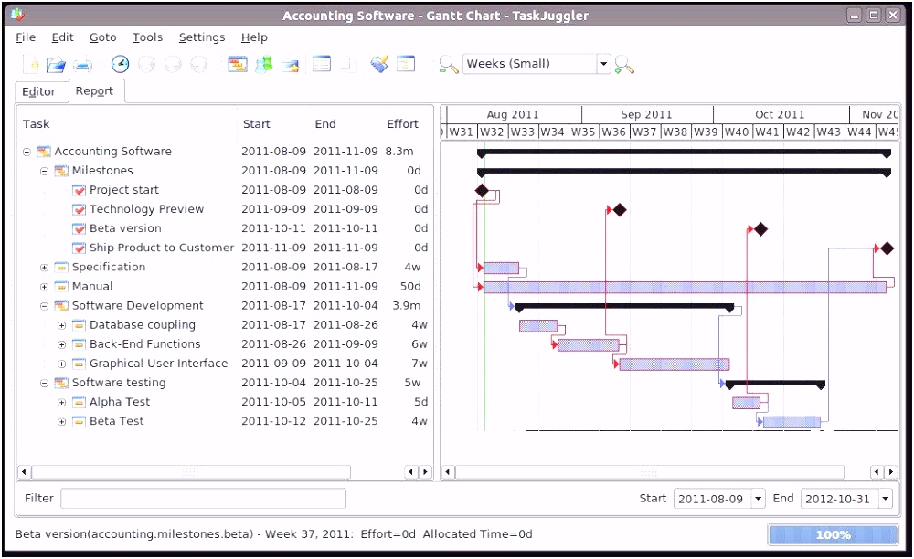 produktionsplanung excel vorlage Archives Vorlage Bewerbung Ausbildung