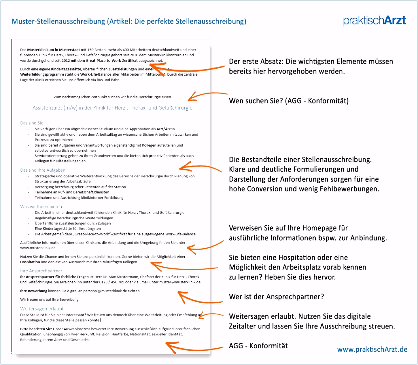 Berliner Testament Vorlage Kostenlos Pdf Frisch Darlehensvertrag
