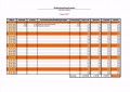 6 Vorlage Zur Dokumentation Der Taglichen Arbeitszeit Ausfullen