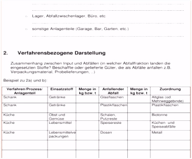 Komplex Kündigungsschreiben Säule 3B Kündigung Vorlagenidee