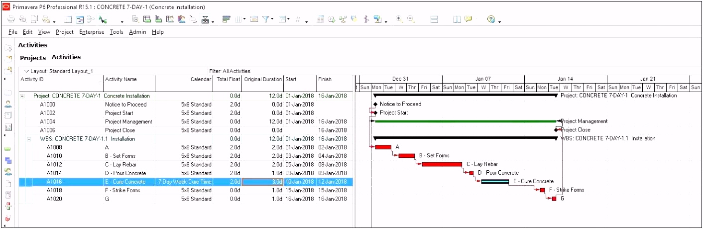 Template Kalender 2018 Excel Awesome 10 Indesign Vorlage Kalender