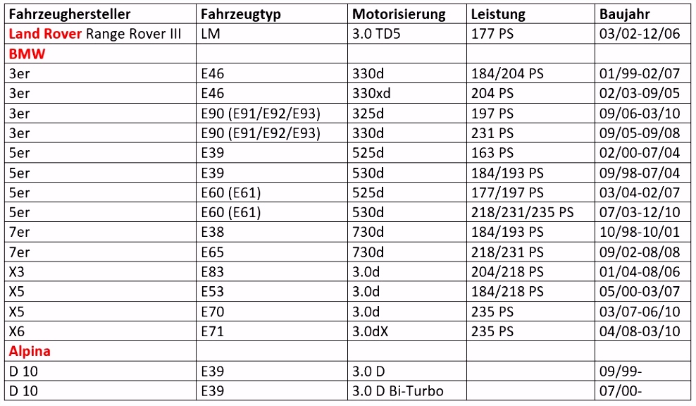 13 rechnung schreiben kleingewerbe