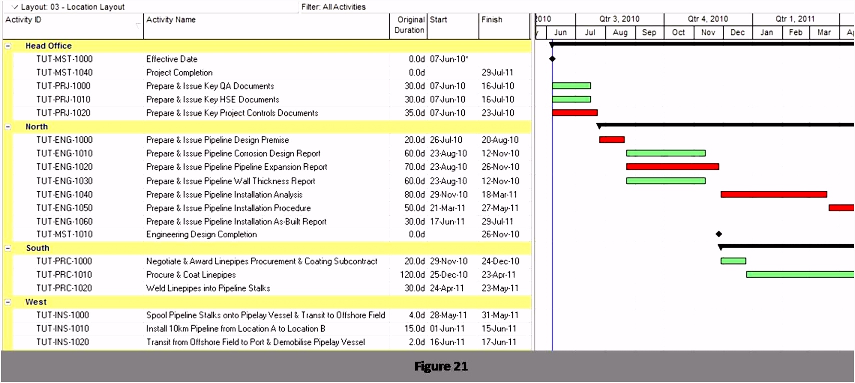 Budgetplanung Excel Vorlage Kostenlos 16 Genial Dienstplan Vorlage Excel Foto I8ol29ofr5 I5rymun4h2