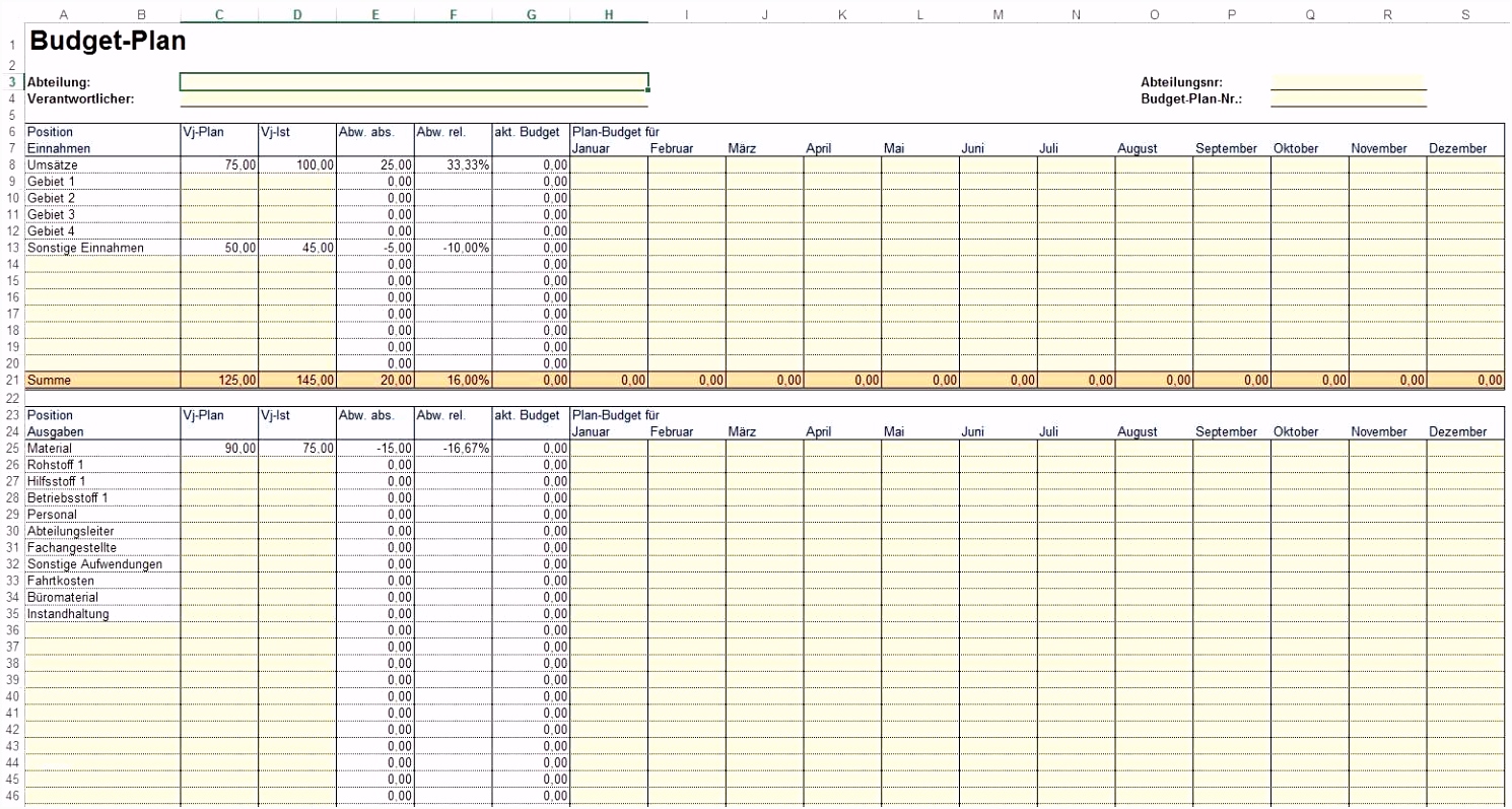 15 Fabelhaft Cash Flow Excel Vorlage Kostenlos Bilder