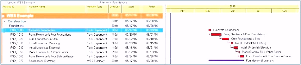 Dienstplan App Sammlungen Von Schichtplaner Line App Foto 22