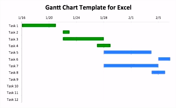 15 gantt diagramm vorlage