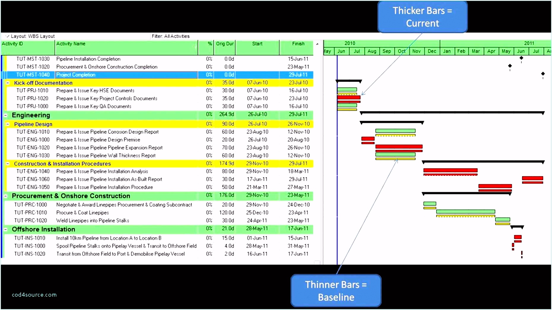 Mitarbeiter Excel Vorlage