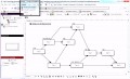 9 Excel Vorlage Projektplan