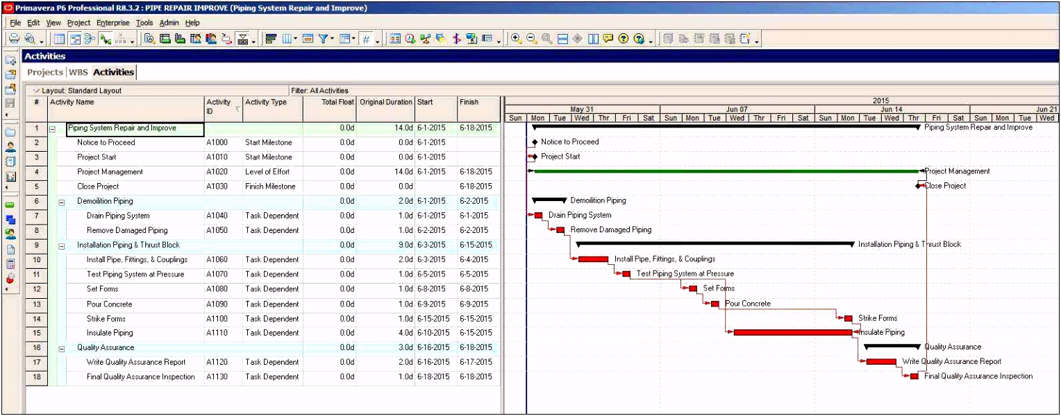 Download Gantt Chart Powerpoint Template Lovely Gantt Chart