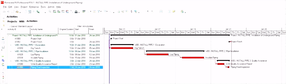 Projektmanagement Vorlagen Neu Zeitstrahl Excel Vorlage Einzigartig