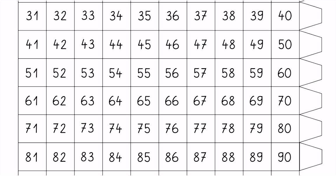 Trend Lernstübchen Von Der Hundertertafel Zum Zahlenstrahl 2019