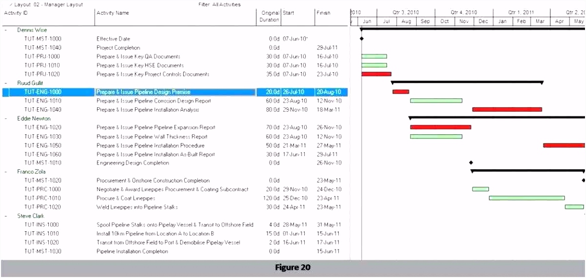 Free Collection Indesign Document Template – Depressivefo Example