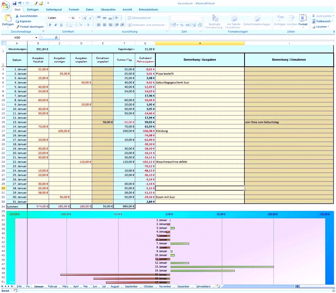15 kassenbuch vorlage excel kostenlos