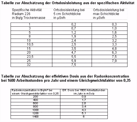 29 Neu Bilder Von Messprotokoll Vorlage Elektro