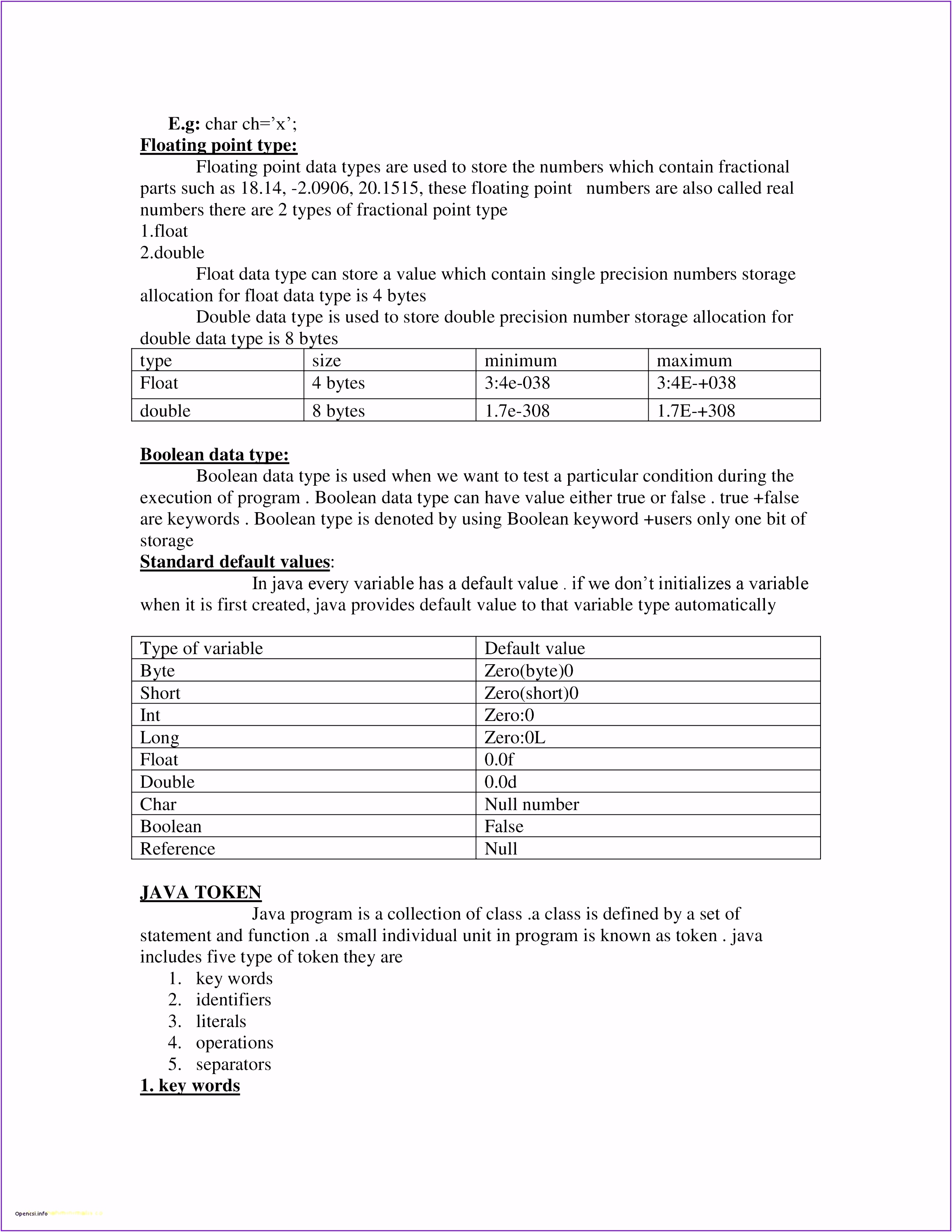 Petite HTML Template for Email Newsletter Free Email Newsletter