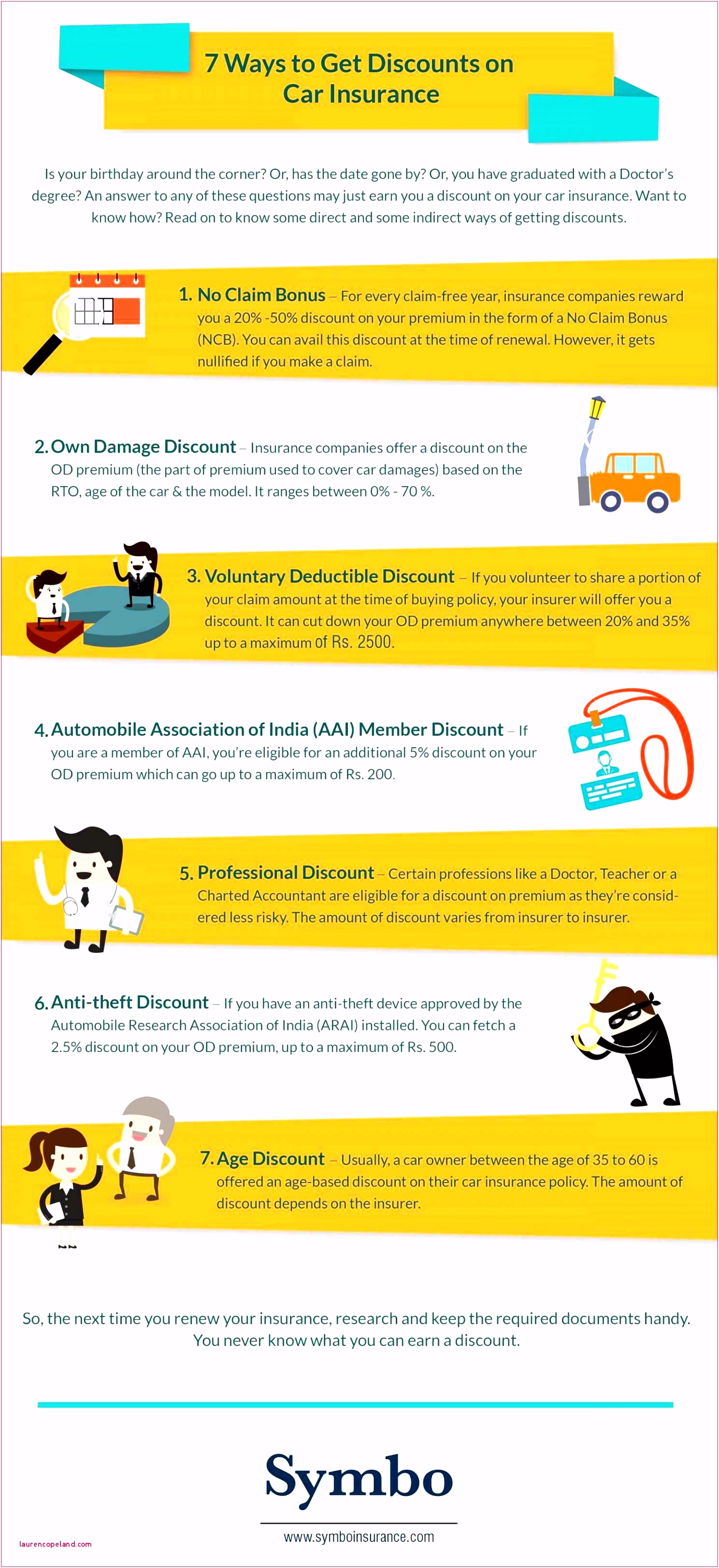 20 Inspirierend Fotos Von Wunderbar Plakat Vorlage Powerpoint