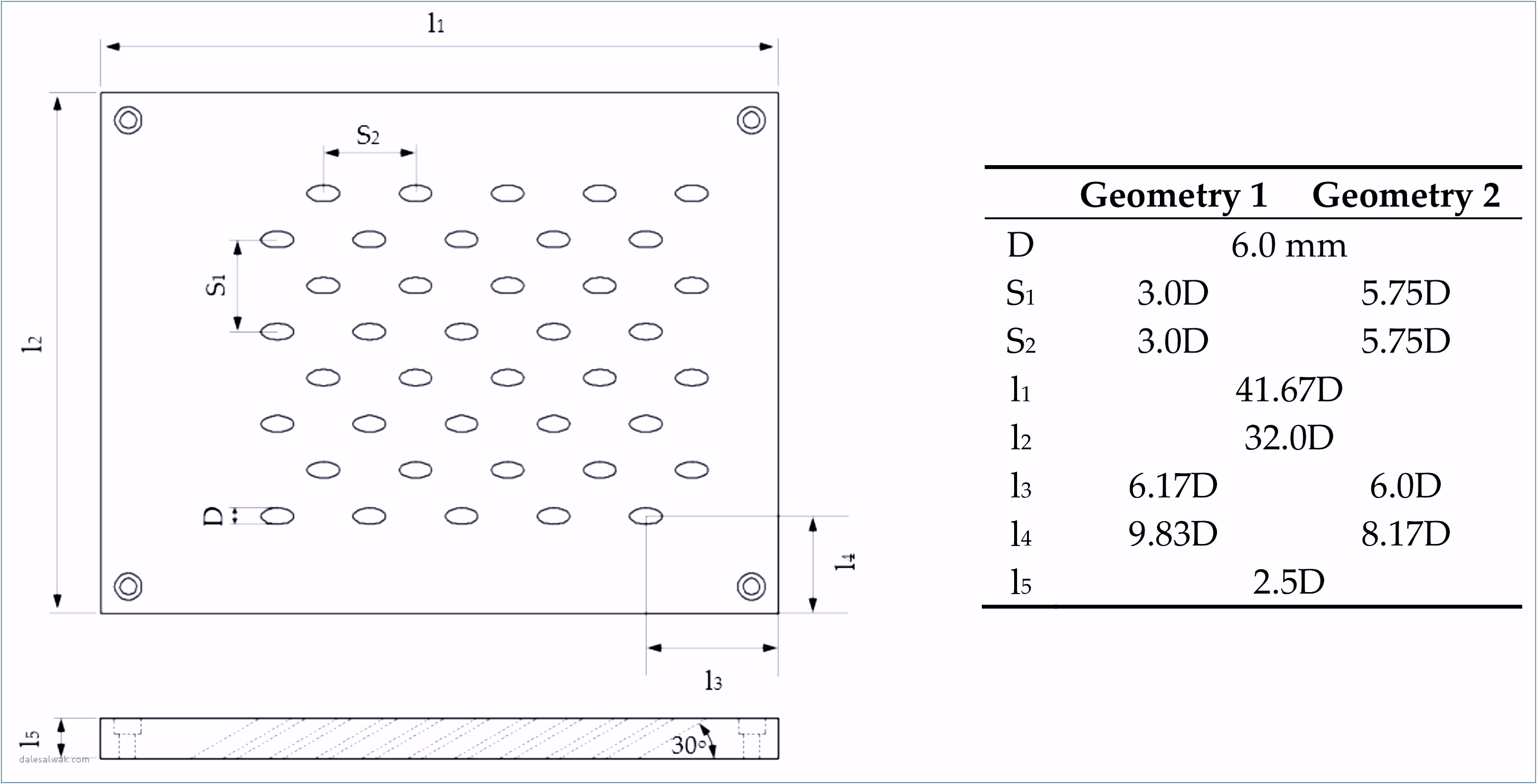 12 Wunderbar Prozessanalyse Excel Vorlage Galerie