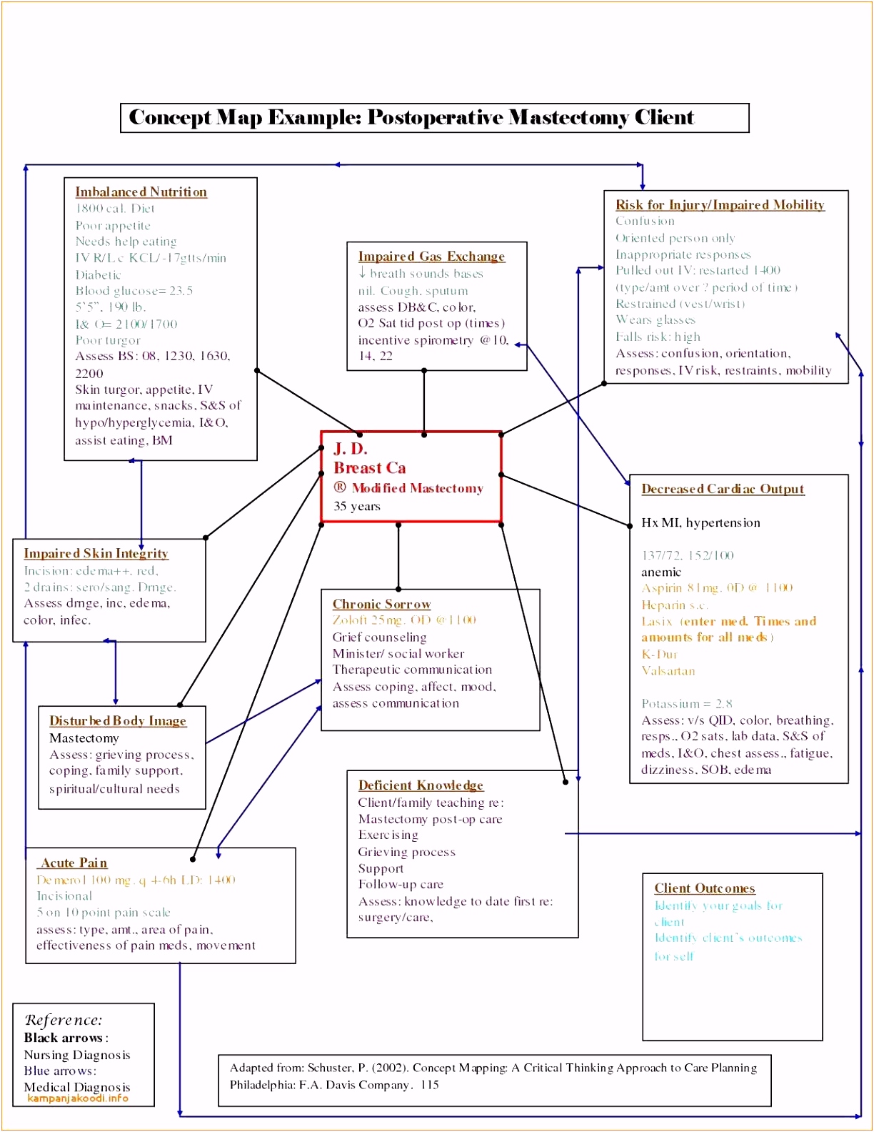 Word Powerpoint Excel Und Excel Spreadsheet Templates Download ¢†