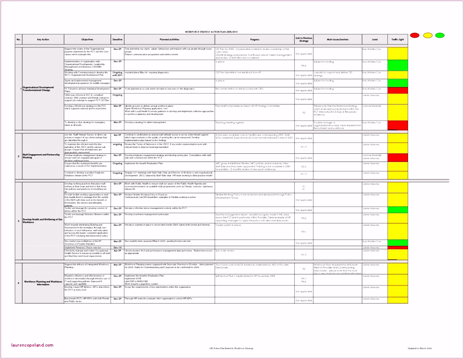Door Hardware Schedule Template Excel