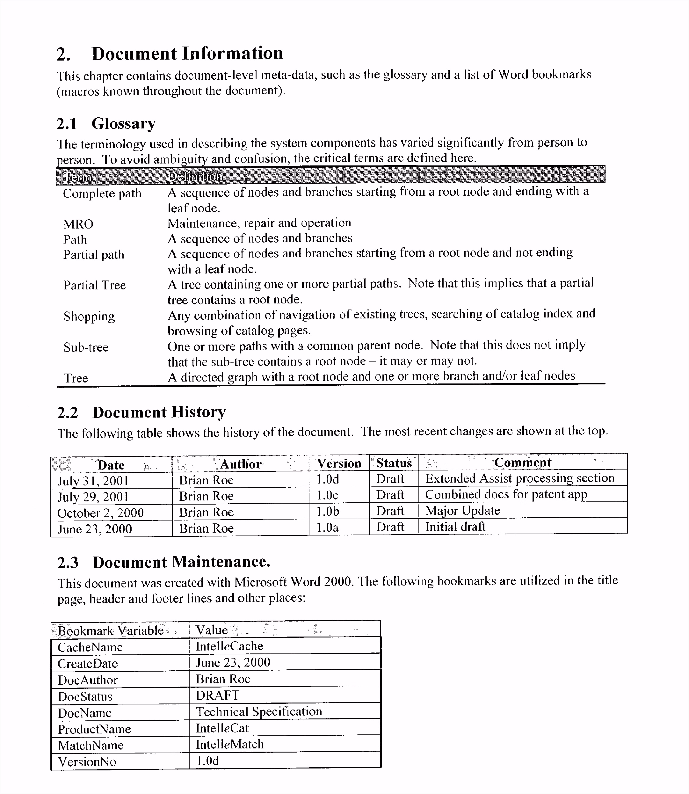 Resume format Samples Word