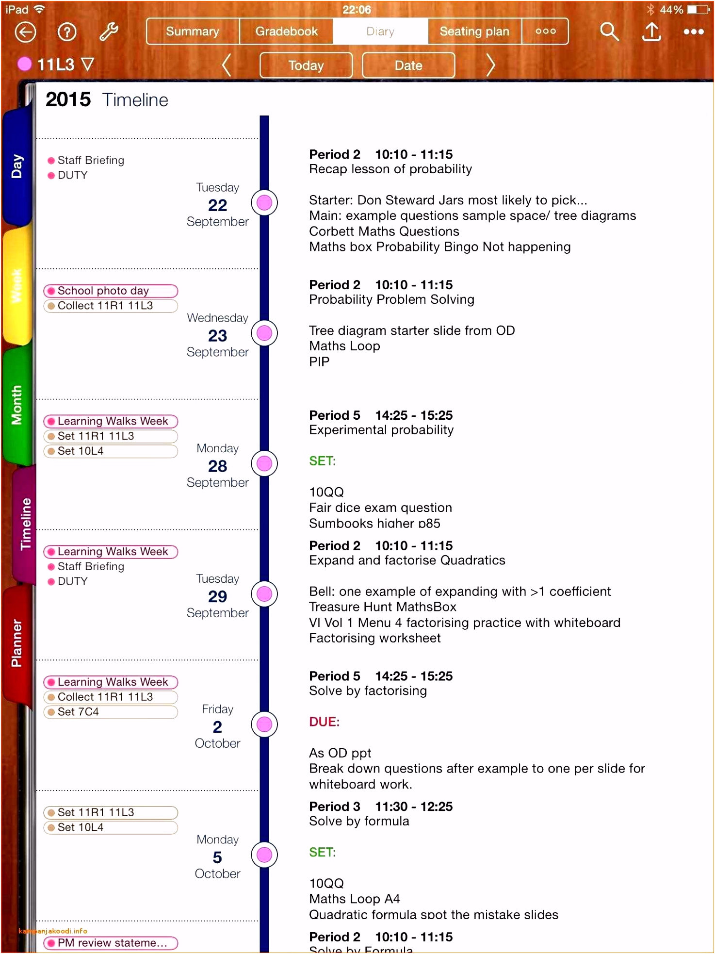 Stakeholder Register Template – thebestforios