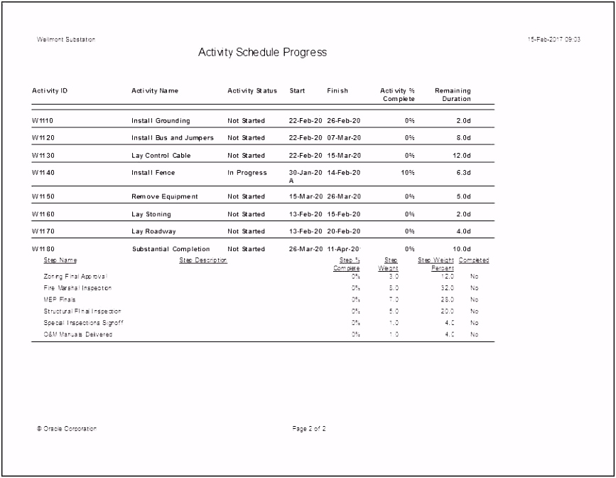 Download Marketing Planc Template S Highest Clarity Free Download